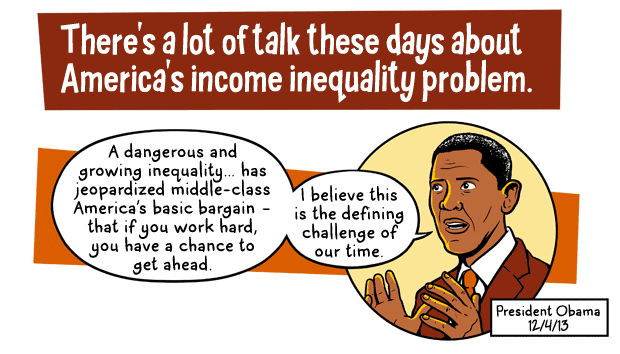 incomeinequality_slice2